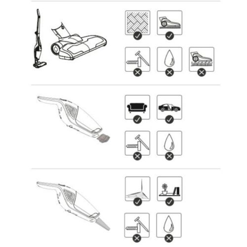 Gorenje SVC216FR Akkus kézi porszívó,vezeték nélküli porszívó