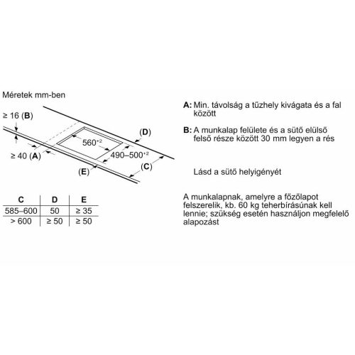 Bosch PIX631HC1E Beépíthető Indukciós főzőlap Keret nélküli, 7400 W, Érintőszenzoros, Gyerekzár, Booster funkció, 2 fázisra köthető