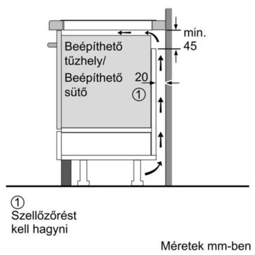 Bosch PVS645HB1E Beépíthető Indukciós főzőlap Fém keretes,6900 W,Érintőszenzoros,Gyerekzár,2 fázisra köthető
