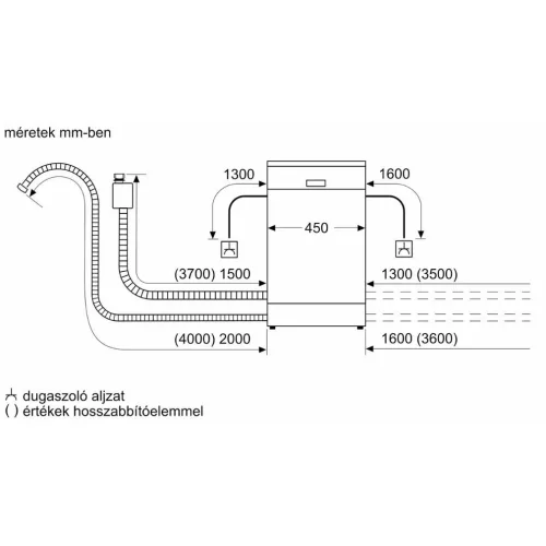 Bosch SPI4HMS49E Beépíthető mosogatógép, 10 teríték,9.5 L,6 prog.,44 dB,E,Felső evőeszk.,45 cm,Digit.kijelző,Autom.ajtónyit.nélkül