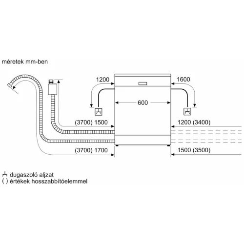Bosch SMI4HVS00E Beépíthető mosogatógép, 14 teríték,9 L,6 prog.,46 dB,D,Felső evőeszk.,60 cm,Digit.kijelző,Autom.ajtónyit.nélkül