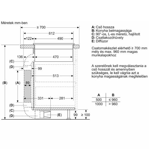 Bosch PVS611B16E Beépíthető Indukciós főzőlap beépített páraelszívóval Keret nélküli, 7400 W, Érintőszenzoros, Gyerekzár, Booster funkció, 2 vagy 3 fázisra köthető