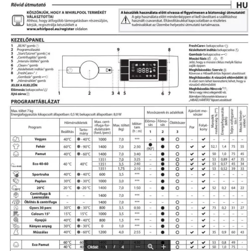Whirlpool BI WMWG 71483E EU N Beépíthető Elöltöltős mosógép D,7 kg,Normál mélység,1400 ford/perc,72 dB,Inverter motorral,Gőzfunkció nélkül