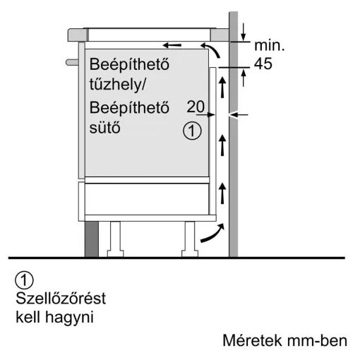 Bosch PUE611BB5E Beépíthető Indukciós főzőlap Keret nélküli,4600 W,Érintőszenzoros,Gyerekzár,1 fázisra köthető