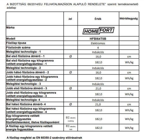 HOMEFORT HSB64DGX Beépíthető Sütő + HOMEFORT HFBI64T0B Beépíthető Indukciós főzőlap + HOMEFORT HMGF0661DS Beépíthető mosogatógép