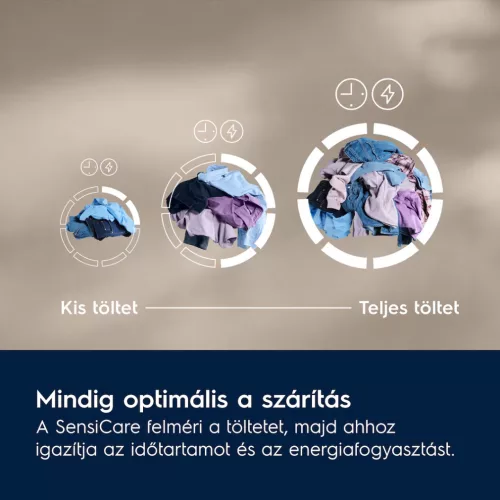 Electrolux EW7D585UCE Hőszivattyús szárítógép A+++,8 kg,63 dB,Inverter motorral