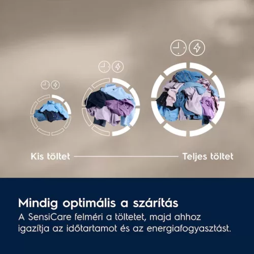 Electrolux EW6D285AE Hőszivattyús szárítógép A+++,8 kg,67 dB,Inverter motorral