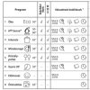 Whirlpool WSFO 3B23 P Szabadonálló mosogatógép 10 teríték,9 L,7 prog.,44 dB,D,,45 cm,Digit.kijelző, Autom.ajtónyit.nélkül