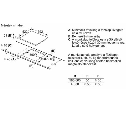 Bosch PUG61RAA5E Beépíthető Indukciós főzőlap Keret nélküli, 4600 W, Érintőszenzoros, Gyerekzár, Booster funkció, CSAK 1 fázisra köthető